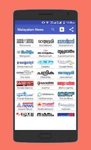 Malayalam News All Newspaper Kerala || Samayamv 4