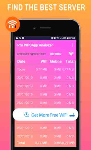 Pro WPS-App: Wifi Analyzer Network 4