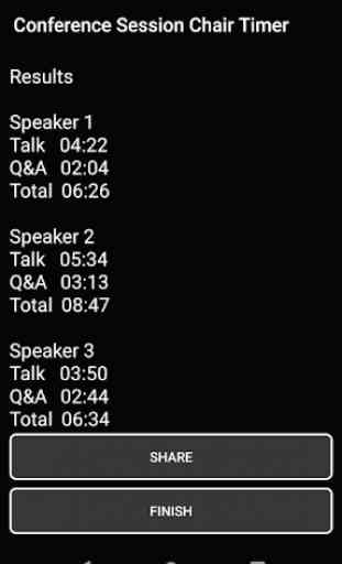 Timer for Conference Session Chair 4