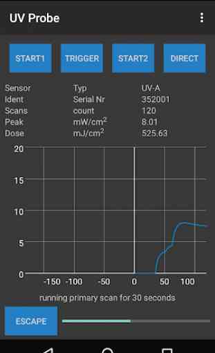 UV-Sensor 4