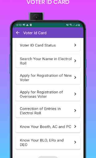 Voter ID Card Online  : Voter List For India 1