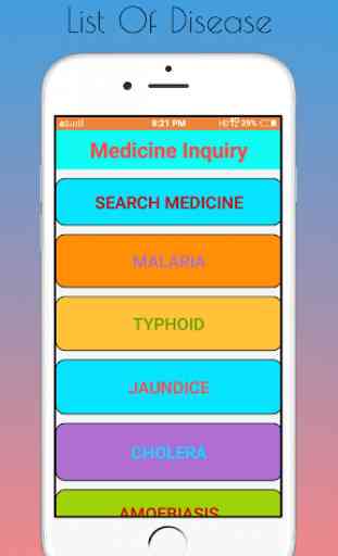 All Medicine Inquiry-All Medical Information 3