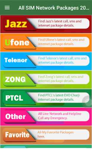 All SIM Network Packages Pakistan 2020 2