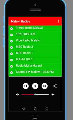Malawi Radios 2