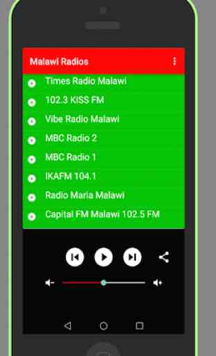 Malawi Radios 4