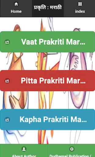 Prakriti in Ayurved (Marathi) by Sunita Shirsath 1