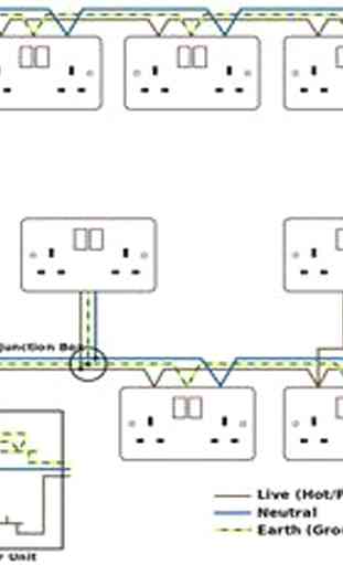Schéma de câblage de la maison électrique 4
