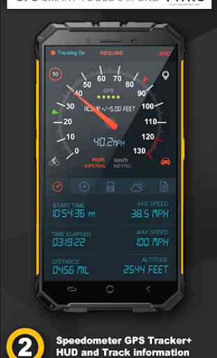 Yatra – Smart GPS Tools: Pro Bundle 3