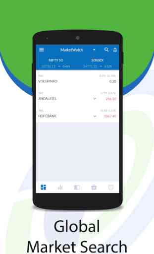 ANT Mobi - Online Trading App 2