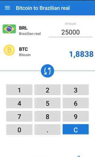 Bitcoin to Brazilian real converter / BTC to BRL 2