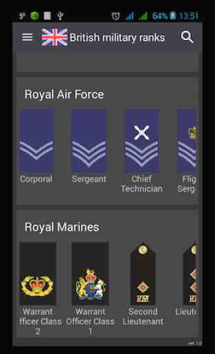 British military ranks 2
