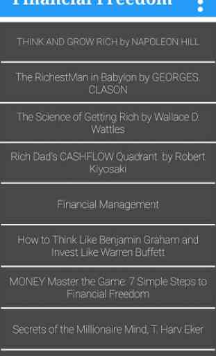 Business Ideas | Get Rich | Success | Money 1