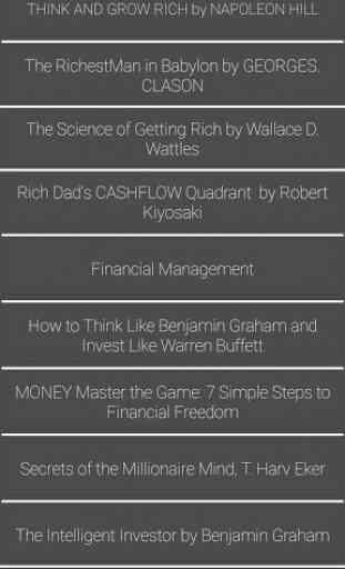 Business Ideas | Get Rich | Success | Money 3