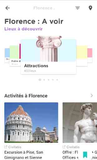 Florence Guide de voyage avec cartes 2
