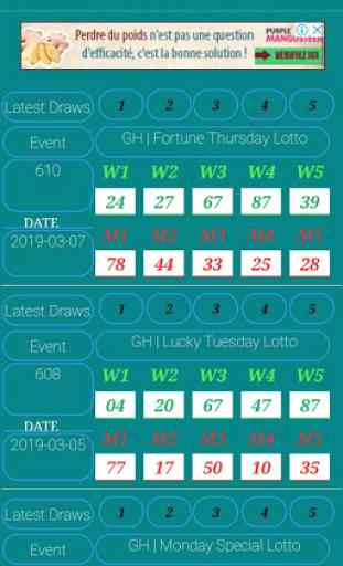 Ghana Lotto Results 4