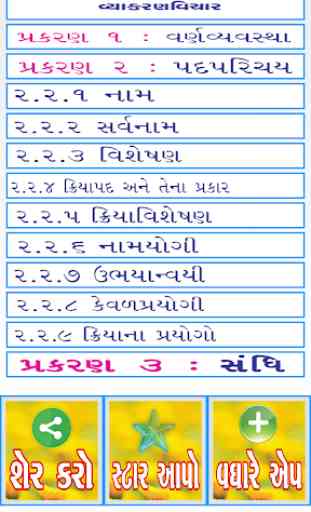 Gujarati Grammar(Vyakran) 2