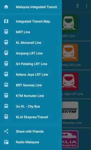 Malaysia LRT, MRT, Monorail, KTM, BRT, GO KL, KLIA 2