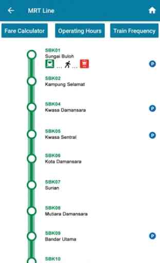 Malaysia LRT, MRT, Monorail, KTM, BRT, GO KL, KLIA 4