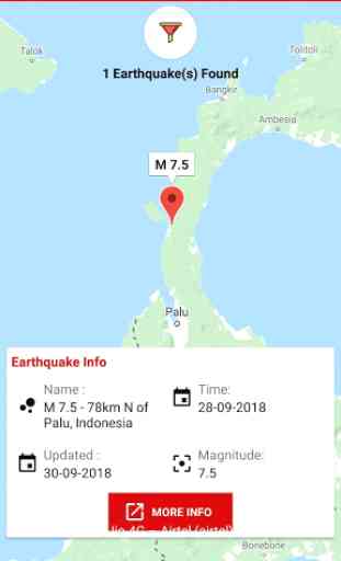 SAVE PALU INDONESIA EARTHQUAKE AND TSUNAMI VICTIMS 3
