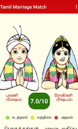 Tamil Marriage Match Astrology 3