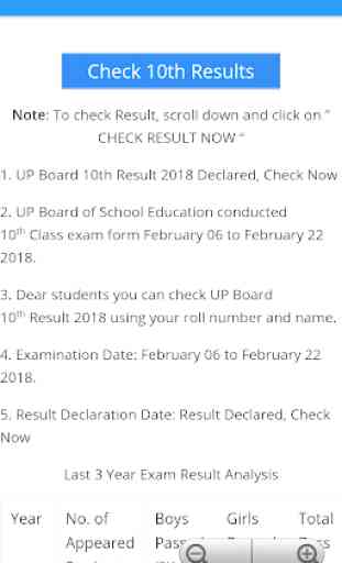 UP Board 10th & 12th Results 2019 3