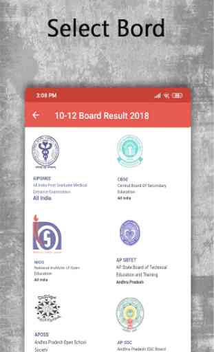 10th 12th Board Result Date 4