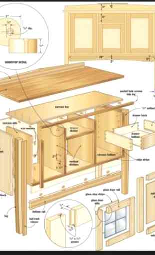 Blueprint Woodworking pour les débutants 2