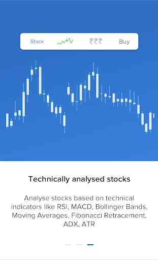 Clearnifty Trading: Stocks, Options, Screener 3