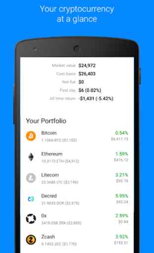 CoinTracker – Cryptocurrency Portfolio & Taxes 1