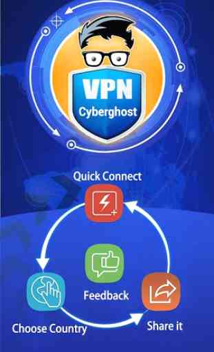 Cyberghost Proxy Master: VPN Magic Free Proxy 1