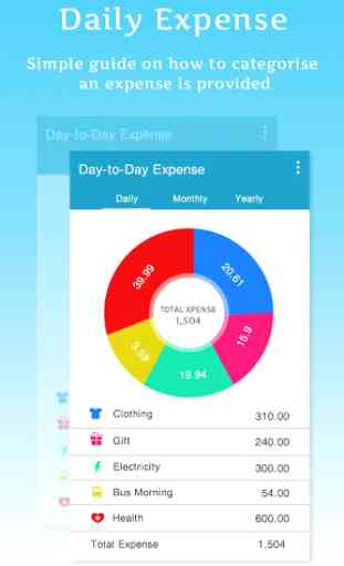 Day to Day Expenses : Daily Expenses 3