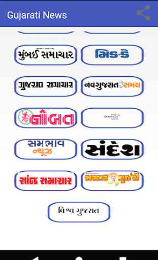 Gujarati News Papers 2
