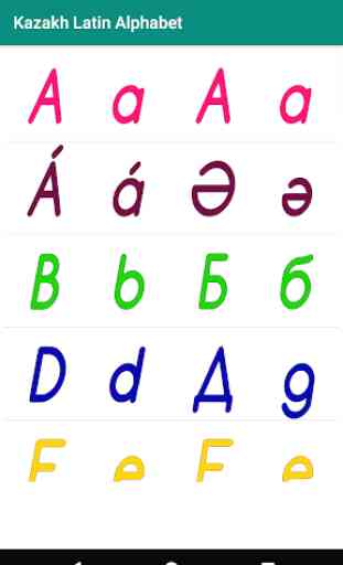 Kazakh Latin alphabet, Qazaq ABC in Latin script 4