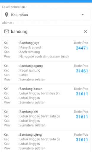 Kode Pos Indonesia Offline 2