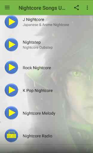 Nightcore Songs Update 2