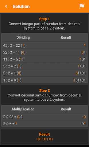Numeral System Converter + Calculator 2