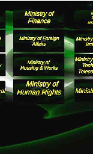 Pakistan Govt Departments Info - NADRA, Passports 1