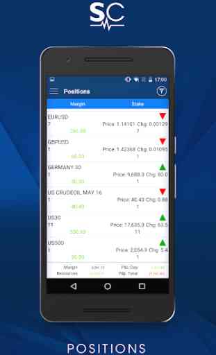 Spread Co – Spread Betting, CFD and Forex Trading 2