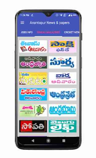 Anantapur News and Papers 2