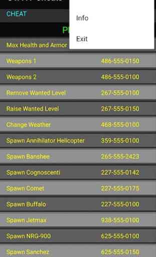 Cheats for GTA IV PC Game 2