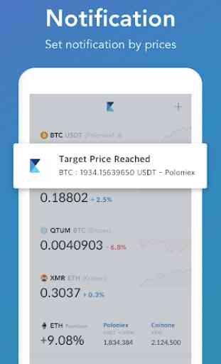 CoinManager- Bitcoin, Ethereum, Ripple finance app 4