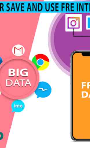 Daily Free 1GB Data - Data For All Countries Prank 1