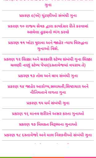 IPC Gujarati gk 3