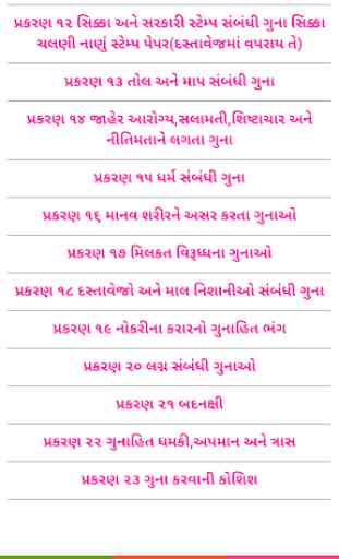 IPC Gujarati gk 4