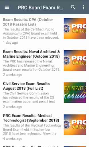PRC Board Exam Results 2
