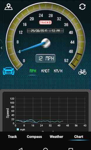 Speedometer GPS - HUD & Digital Widget 2