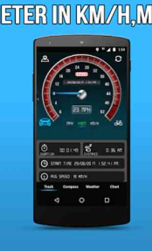 Speedometer GPS - HUD & Digital Widget 4