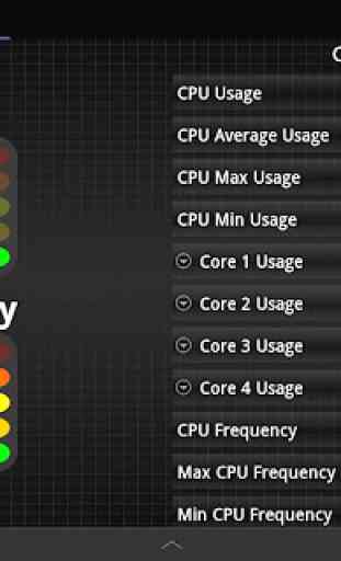 Tablet CPU Usage Monitor 1