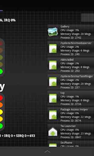 Tablet CPU Usage Monitor 2