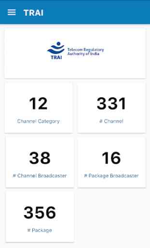 Trai, LCO and DTH Channel And Package List 3